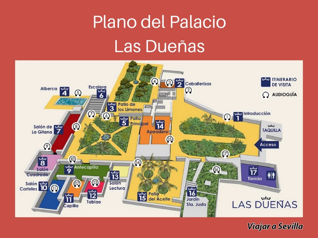 Plano del Palacio Las Dueñas